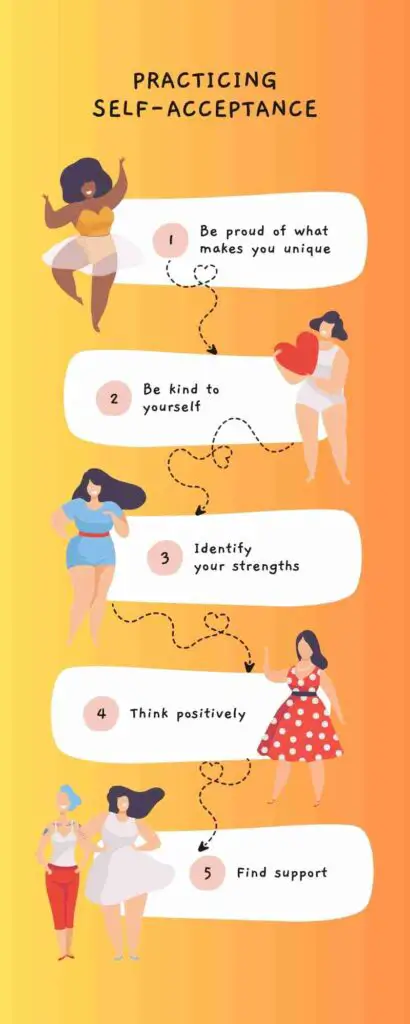 Guides to Self Acceptance Process Infographic