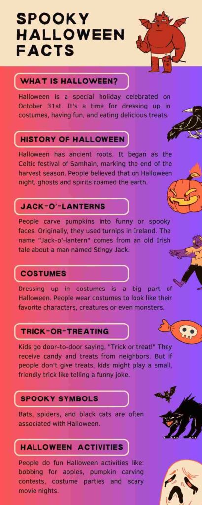 Orange Illustrated Halloween Costumes Infographic