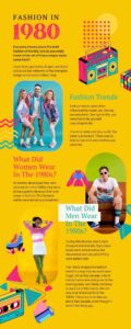 Vintage Colorful Fashion In 1980 Infographic